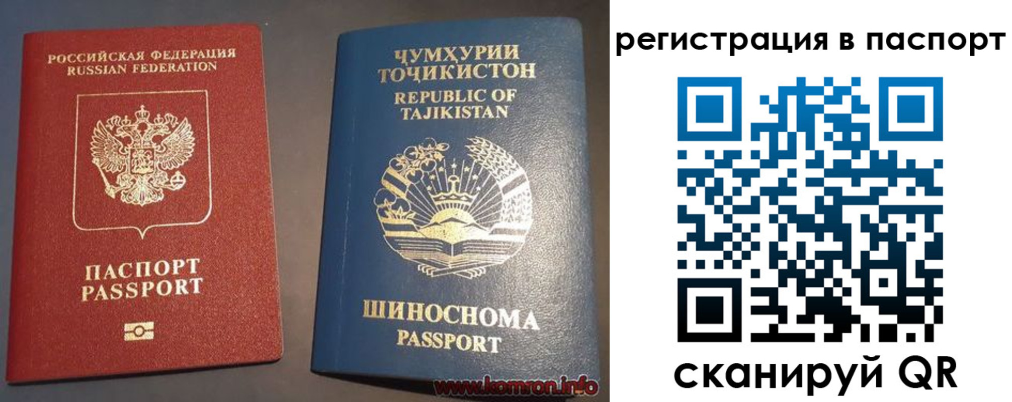 прописка регистрация в Серпухове